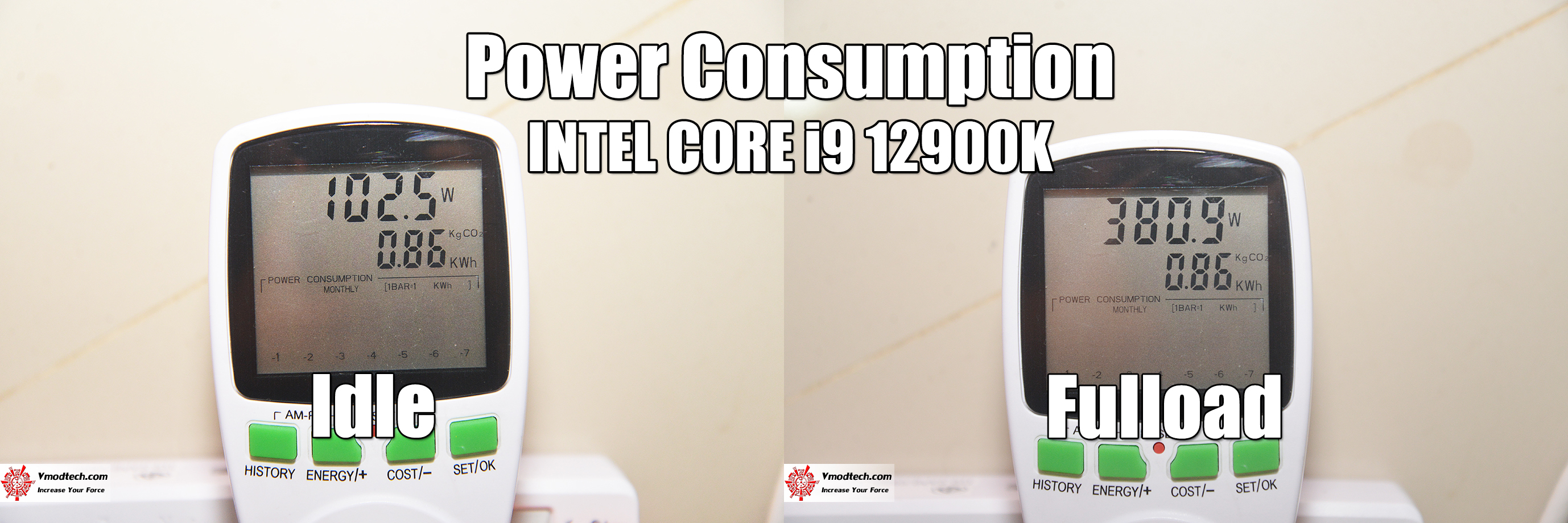 power intel core i9 12900k INTEL CORE i9 12900K PROCESSOR REVIEW