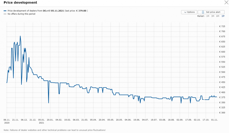 amd-ryzen-7-5800x-europe-768x447 amd ryzen 7 5800x europe 768x447 เผยราคาซีพียู AMD Ryzen 5000ซีรี่ย์เริ่มปรับลดราคาลงแล้ว AMD Ryzen 7 5800X ลดราคาลงมากกว่า 300USD หรือประมาณ 9,900บาทไทย
