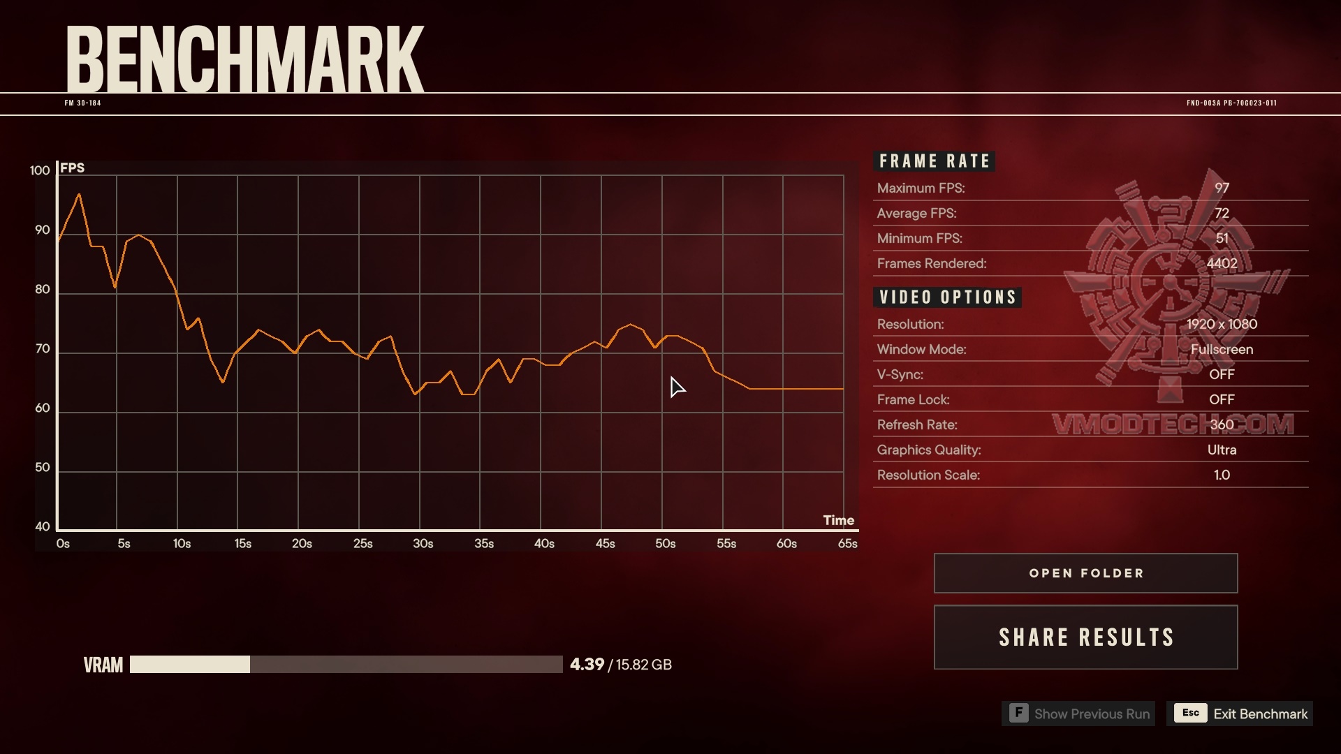 farcry6_2021_11_06_01_06_49_271 farcry6 2021 11 06 01 06 49 271 MSI GE76 Raider 11UH with 11th Gen Intel® Core™ i9 11980HK Review