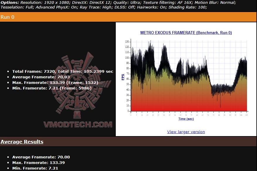 metrortx metrortx MSI GE76 Raider 11UH with 11th Gen Intel® Core™ i9 11980HK Review