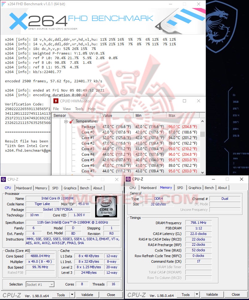 x264 MSI GE76 Raider 11UH with 11th Gen Intel® Core™ i9 11980HK Review