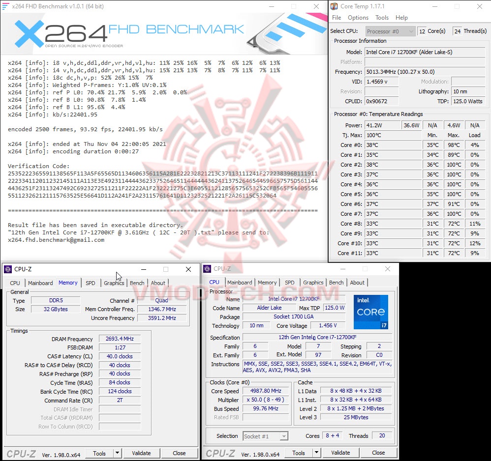 2021 11 04 22 00 46 CORSAIR DOMINATOR PLATINUM RGB 32GB (2x16GB) DDR5 5200MHz C38 Review