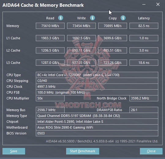 aidacache CORSAIR DOMINATOR PLATINUM RGB 32GB (2x16GB) DDR5 5200MHz C38 Review
