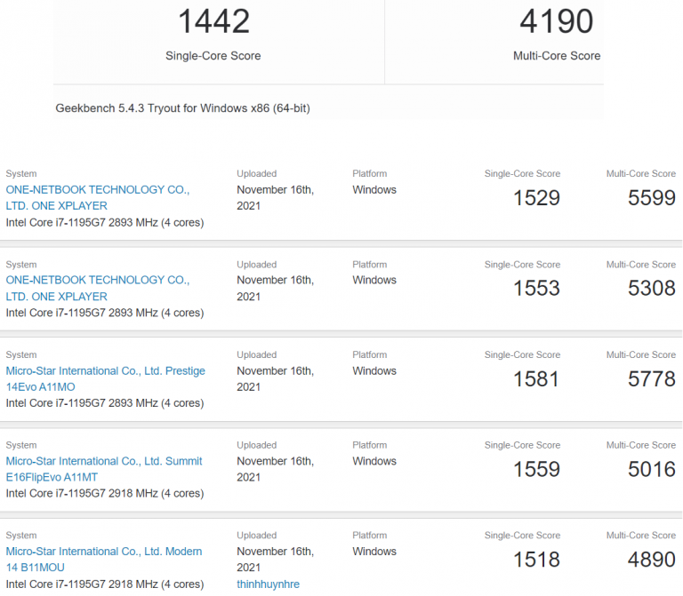 intel-core-i7-1260p-768x671 intel core i7 1260p 768x671 พบข้อมูลซีพียู Intel Alder Lake M และ Alder Lake P มีจำนวนคอร์ 10คอร์ รองรับแรม DDR5 คาดพร้อมใช้งานใน Mobile ซีพียูรุ่นใหม่ล่าสุด