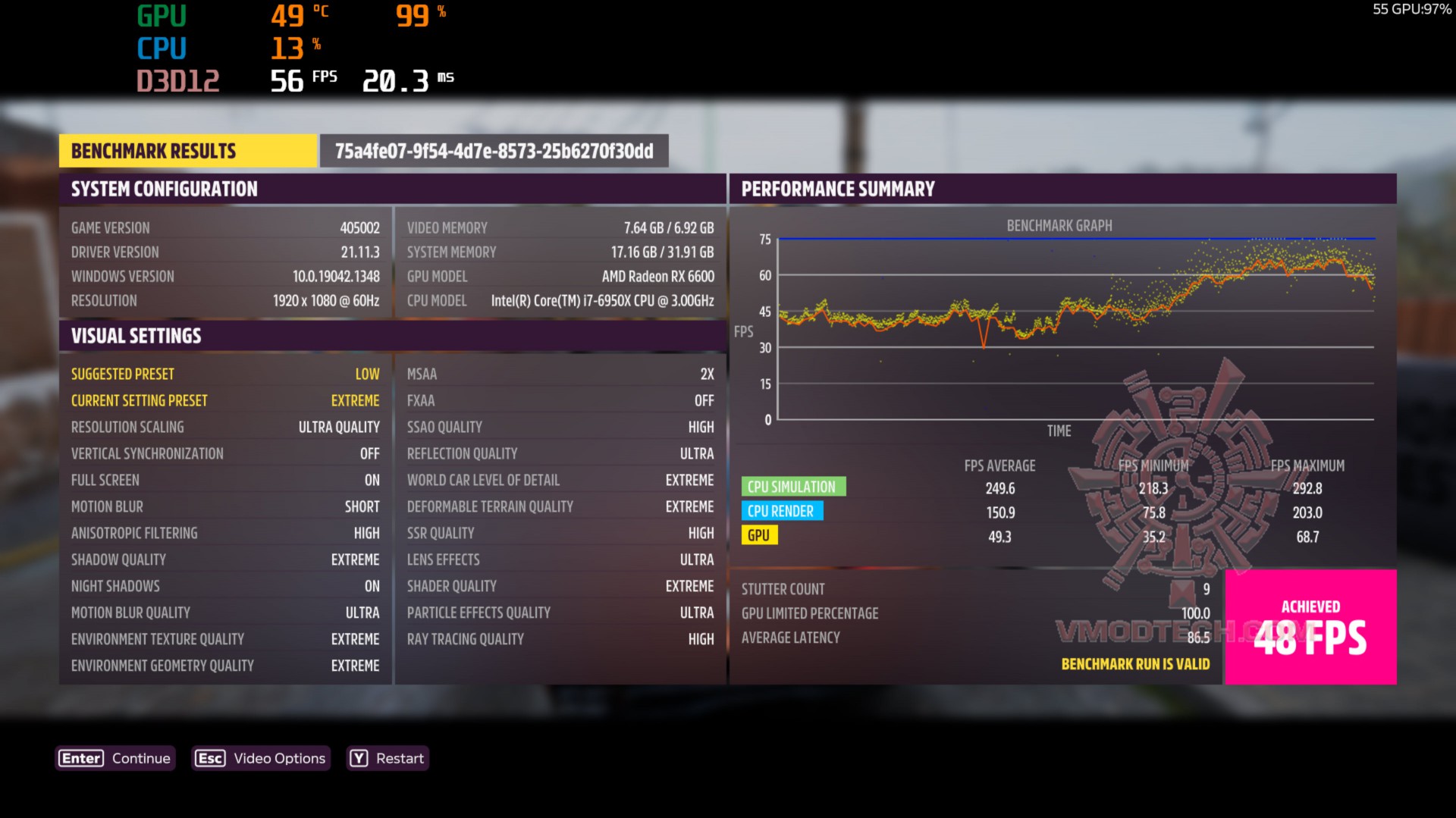 forzafullhd1 ASUS Dual Radeon RX 6600 8GB GDDR6 Review