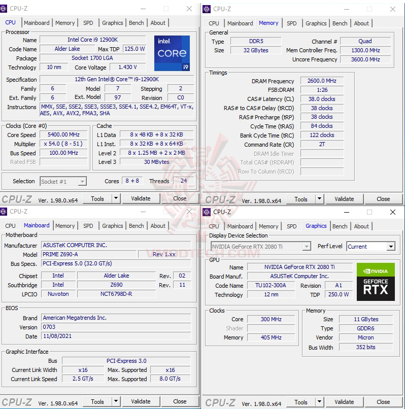 cpuid oc ASUS PRIME Z690 A REVIEW