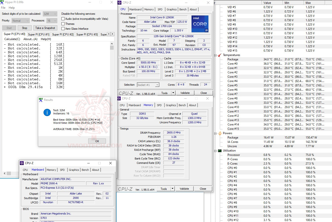 h32 2 ASUS PRIME Z690 A REVIEW