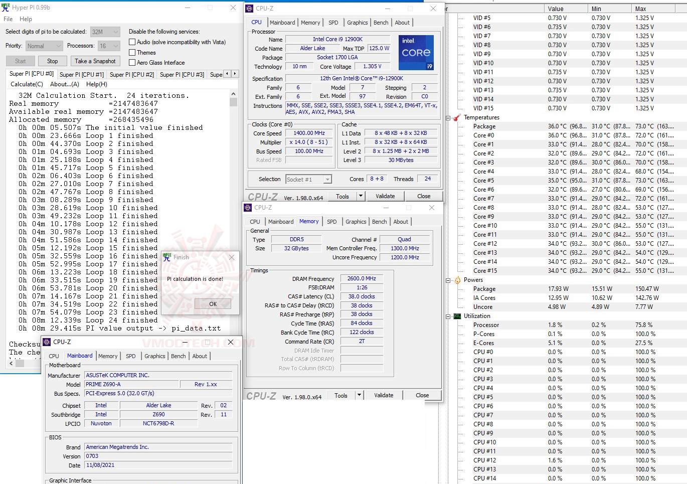 h32 ASUS PRIME Z690 A REVIEW
