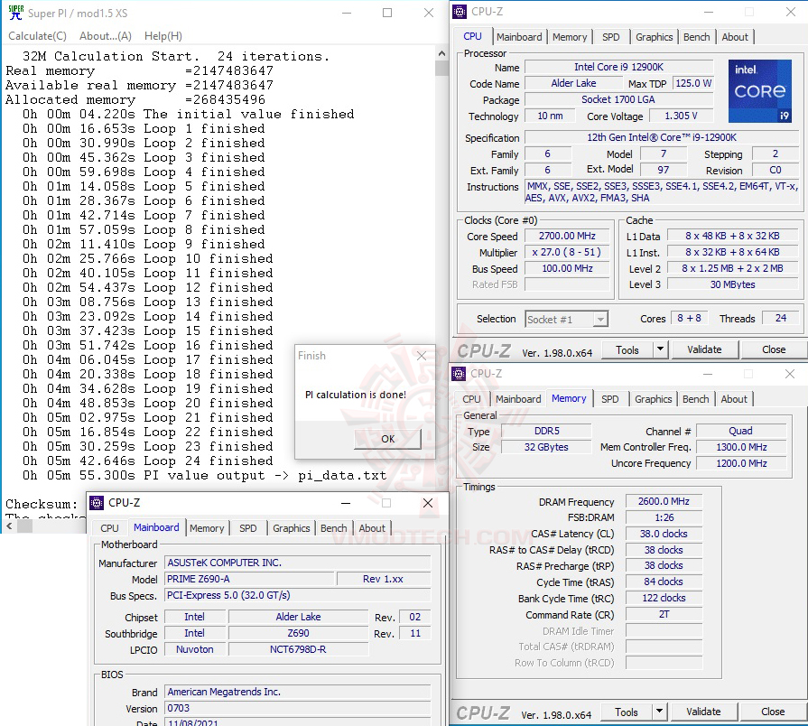 s32 ASUS PRIME Z690 A REVIEW