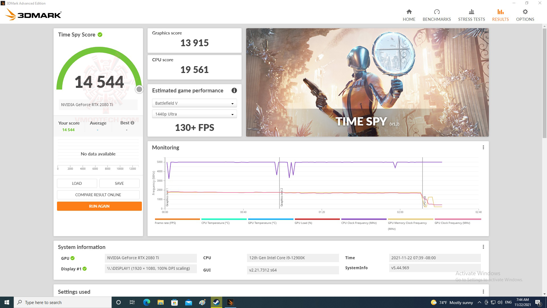 spy ASUS PRIME Z690 A REVIEW
