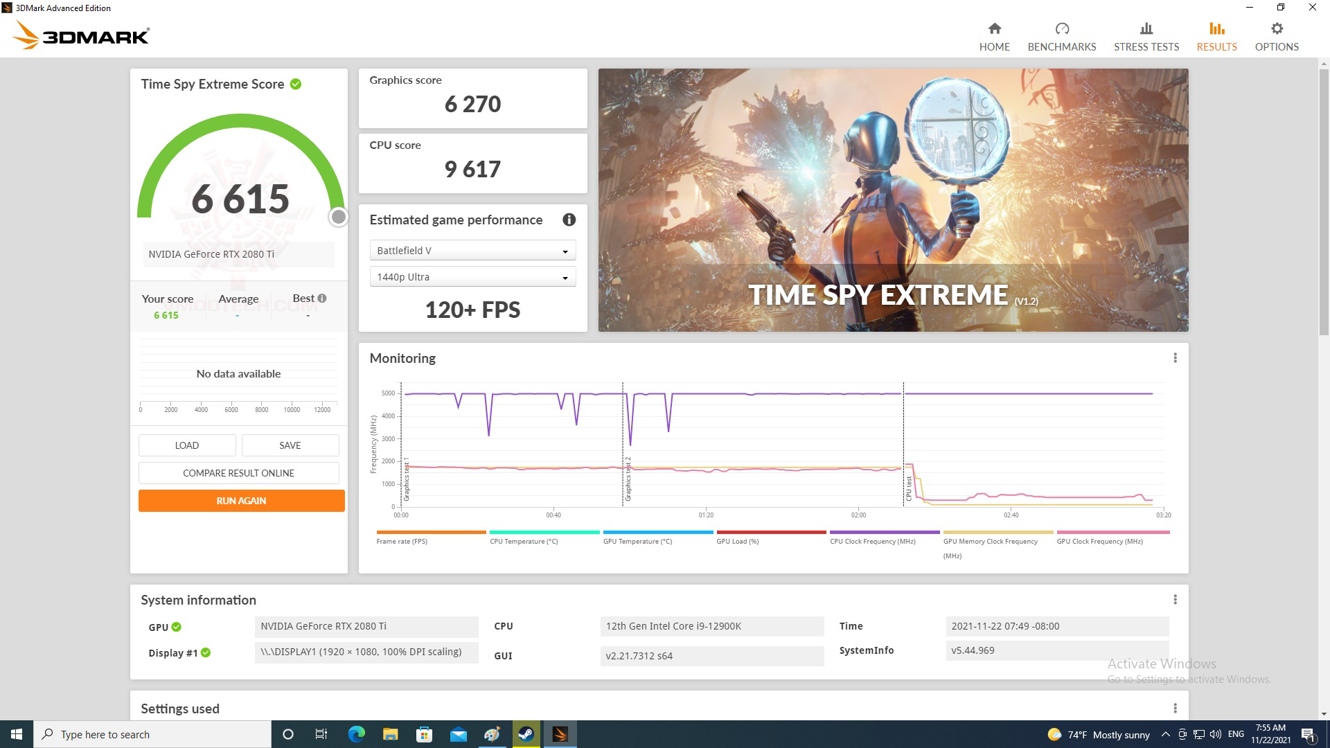 spyx ASUS PRIME Z690 A REVIEW