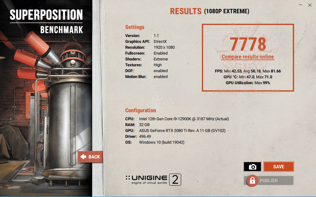 un2 ASUS PRIME Z690 A REVIEW