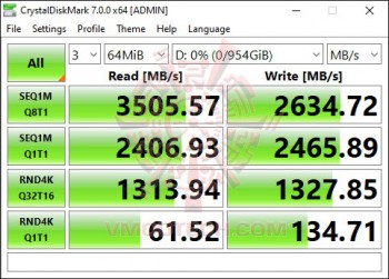 cdm1 Dahua C900VN1TB NVMe M.2 2280 SSD 1TB Review