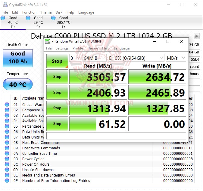 temp Dahua C900VN1TB NVMe M.2 2280 SSD 1TB Review