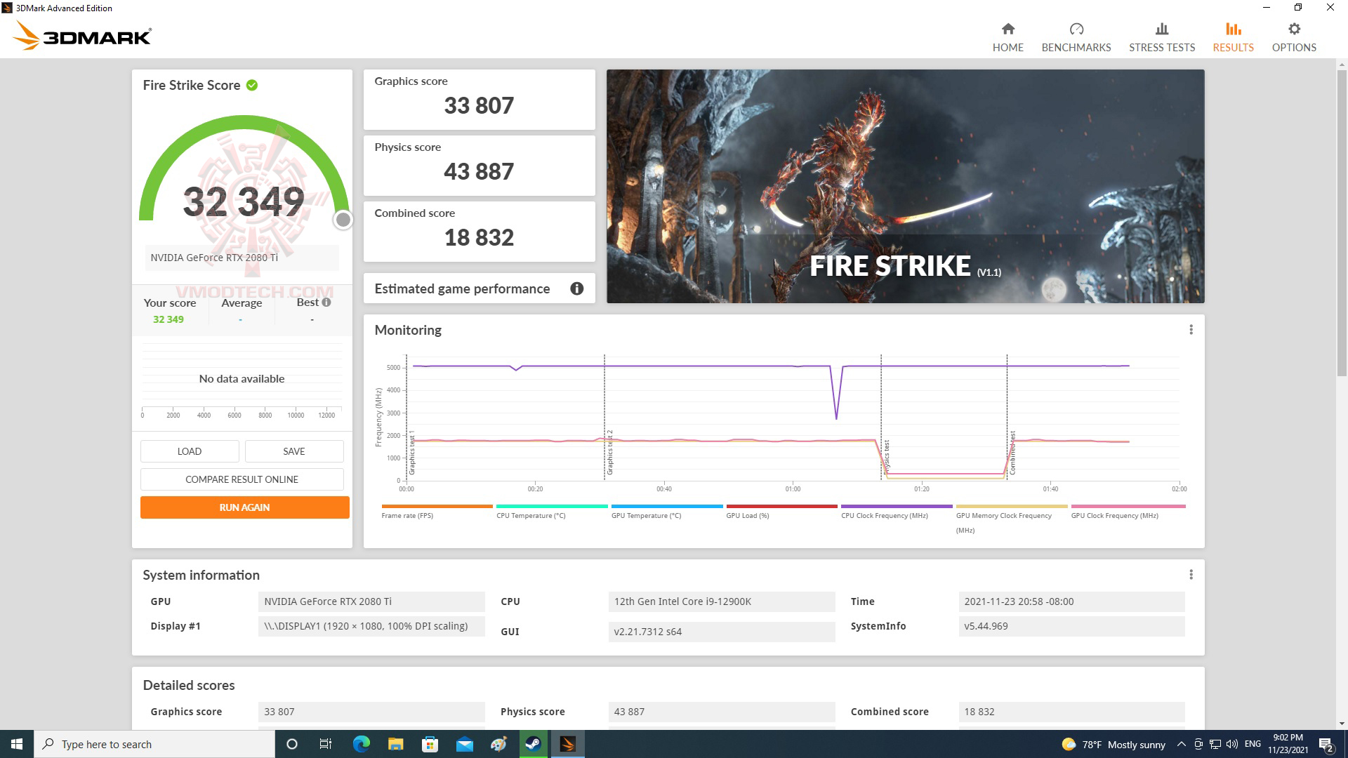 fire ASUS ROG STRIX Z690 G GAMING WIFI REVIEW