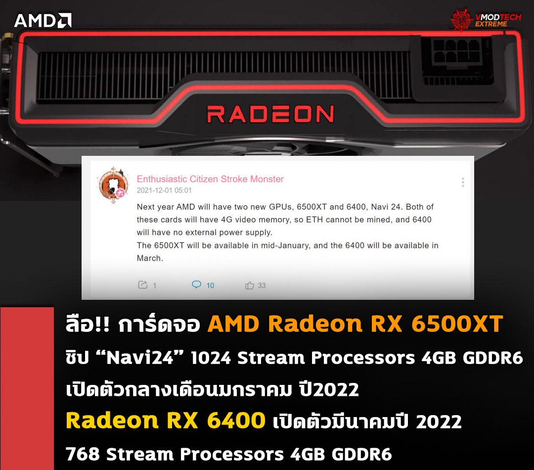 ลือ!! การ์ดจอรุ่นเล็กพร้อมเปิดตัว AMD Radeon RX 6500XT เปิดตัวกลางเดือนมกราคมและ RX 6400 เปิดตัวช่วงเดือนมีนาคมปี 2022 