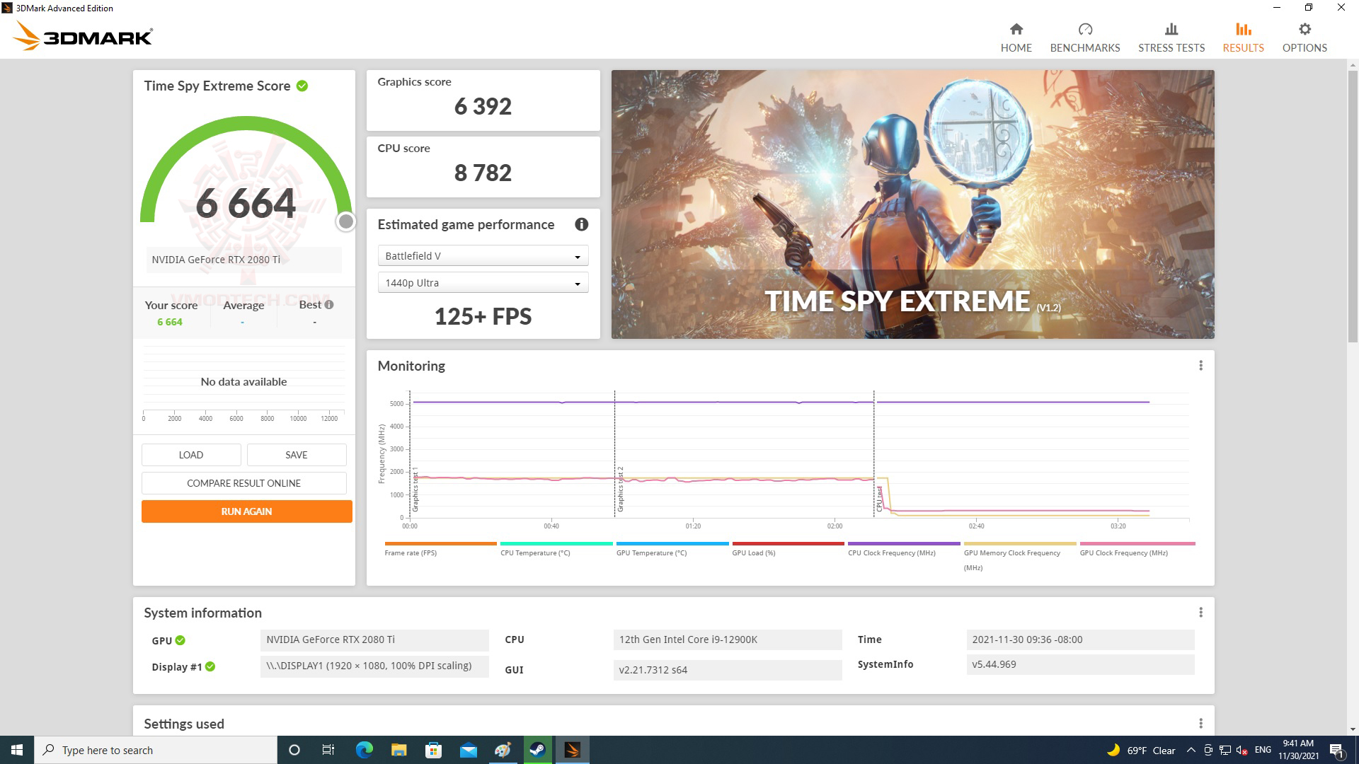 spyx BIOSTAR RACING Z690 GTA REVIEW