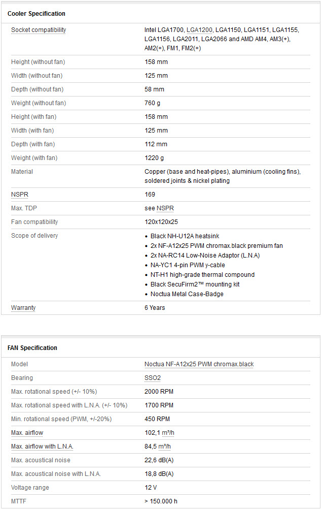 2021 12 12 20 34 59 NOCTUA NH U12A LGA 1700 chromax.black CPU cooler Review