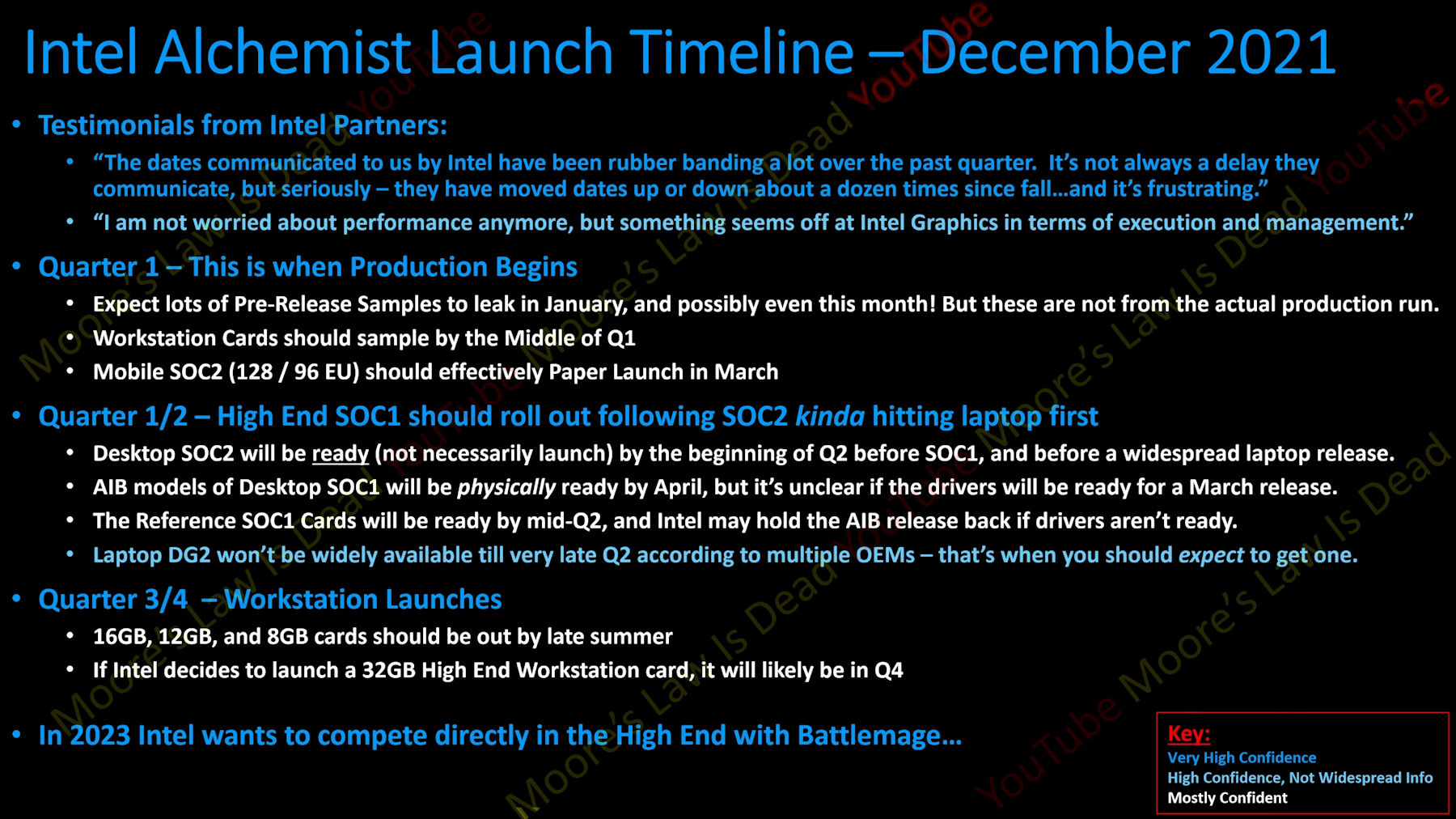intel-arc-release-date intel arc release date เผยข้อมูลการ์ดจอ NVIDIA GeForce MX550 รุ่นใหม่ล่าสุดใช้สถาปัตย์ Ampere แรมขนาด 2GB GDDR6 แรงกว่ารุ่นเดิม MX450 มากถึง 15%