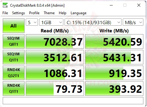 disk1000 MSI MAG Z690 TOMAHAWK WIFI DDR4 REVIEW