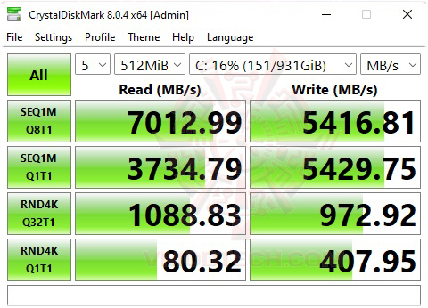 disk500 MSI MAG Z690 TOMAHAWK WIFI DDR4 REVIEW