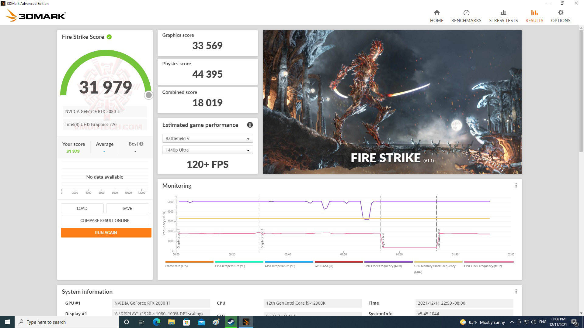 fire MSI MAG Z690 TOMAHAWK WIFI DDR4 REVIEW