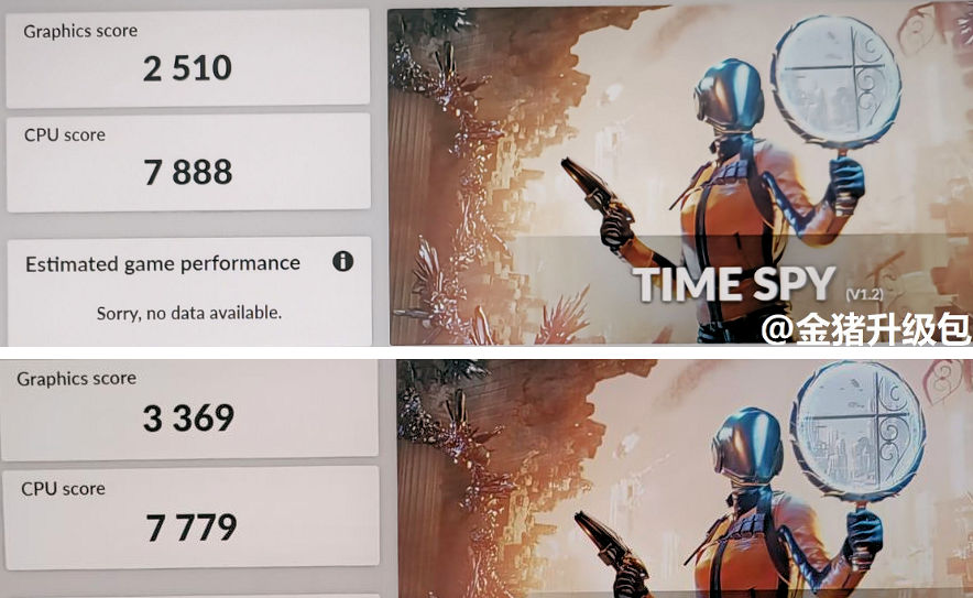 rtx-2050-mx570-timespy rtx 2050 mx570 timespy หลุดผลทดสอบการ์ดจอ NVIDIA GeForce RTX 2050 และ MX570/550 รุ่นเล็กที่ใช้งานในแล็ปท็อปคาดเตรียมเปิดตัวเร็วๆ นี้