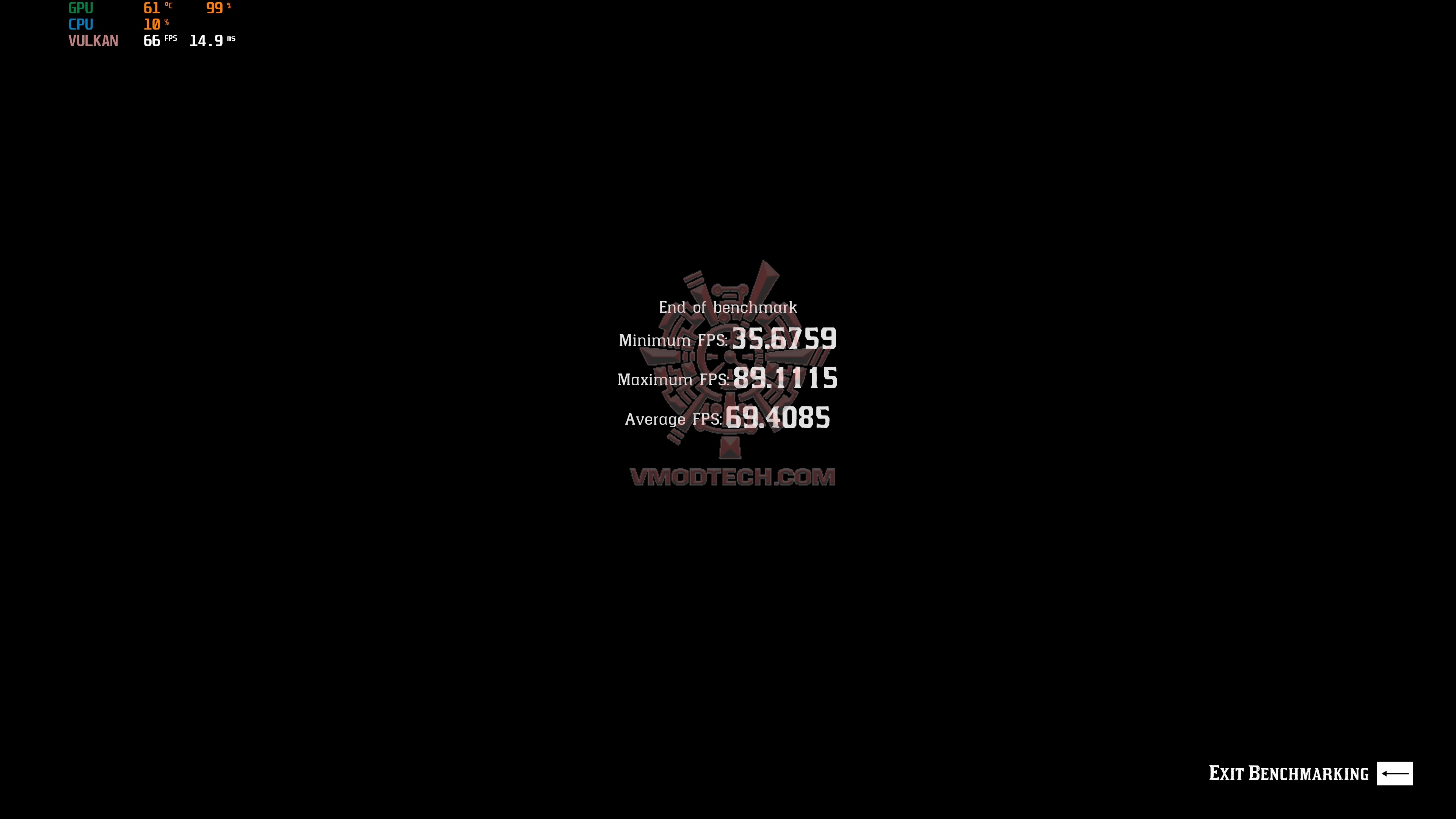 rdr2 val4k MSI Radeon RX 6900 XT GAMING Z TRIO 16G Review