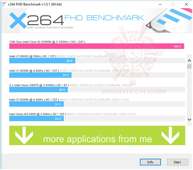 x264-ddr5