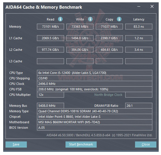 mem MSI MAG B660M MORTAR WIFI BUNDLE KIT REVIEW