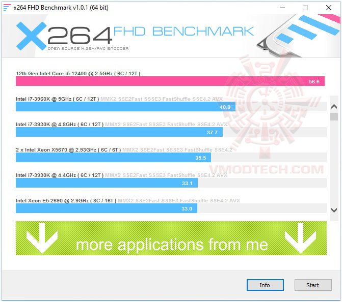 x264 MSI MAG B660M MORTAR WIFI BUNDLE KIT REVIEW