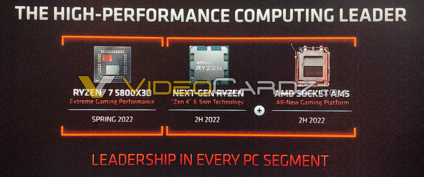 amd-ryzen-5800x3d-raphael-zen4 amd ryzen 5800x3d raphael zen4 AMD ยืนยันพร้อมเปิดตัวซีพียู AMD Ryzen 7 5800X3D รุ่นใหม่ในฤดูใบไม้ผลินี้และซีพียู Zen4 ในรหัส Raphael ล่าสุดในช่วงครึ่งหลังของปี 2022