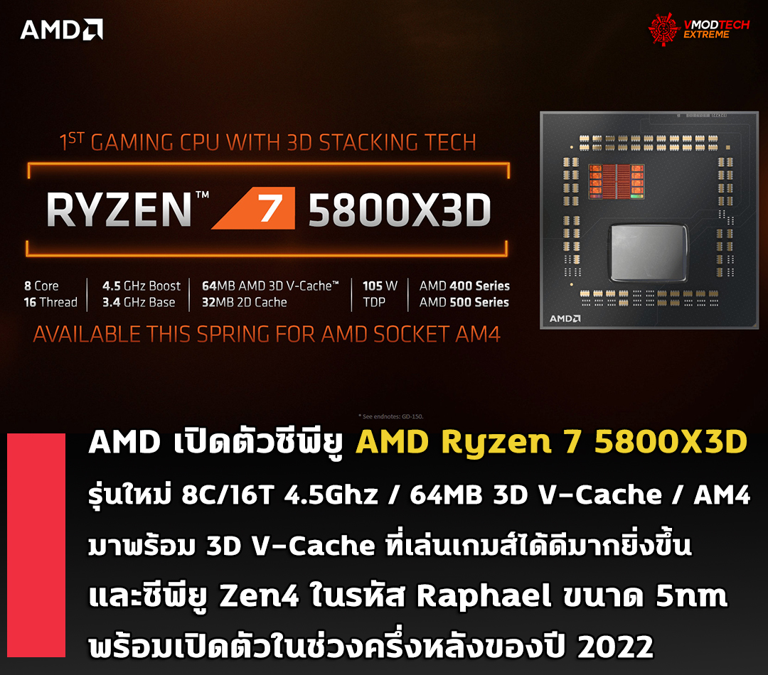 amd-ryzen-7-5800x3d amd ryzen 7 5800x3d AMD ยืนยันพร้อมเปิดตัวซีพียู AMD Ryzen 7 5800X3D รุ่นใหม่ในฤดูใบไม้ผลินี้และซีพียู Zen4 ในรหัส Raphael ล่าสุดในช่วงครึ่งหลังของปี 2022