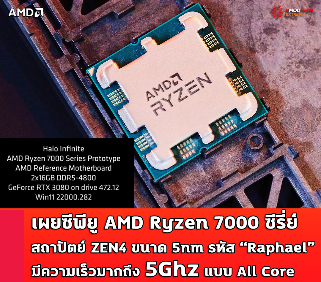 amd-ryzen-7000-zen4-5nm amd ryzen 7000 zen4 5nm เผยซีพียู AMD Ryzen 7000 ซีรี่ย์สถาปัตย์ ZEN4 ขนาด 5nm มีความเร็วมากถึง 5Ghz แบบ All Core