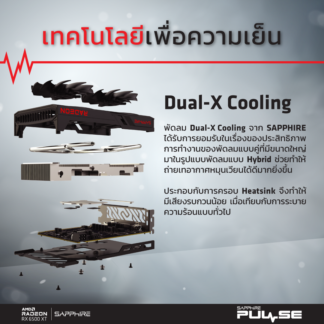 1 1 SAPPHIRE เปิดตัวการ์ดจอรุ่นใหม่ล่าสุด SAPPHIRE PULSE AMD Radeon™ RX 6500 XT ช่วยยกระดับการเล่นเกมส์ของคุณให้ภาพสวย ไหลลื่น ในราคาสุดคุ้ม !!
