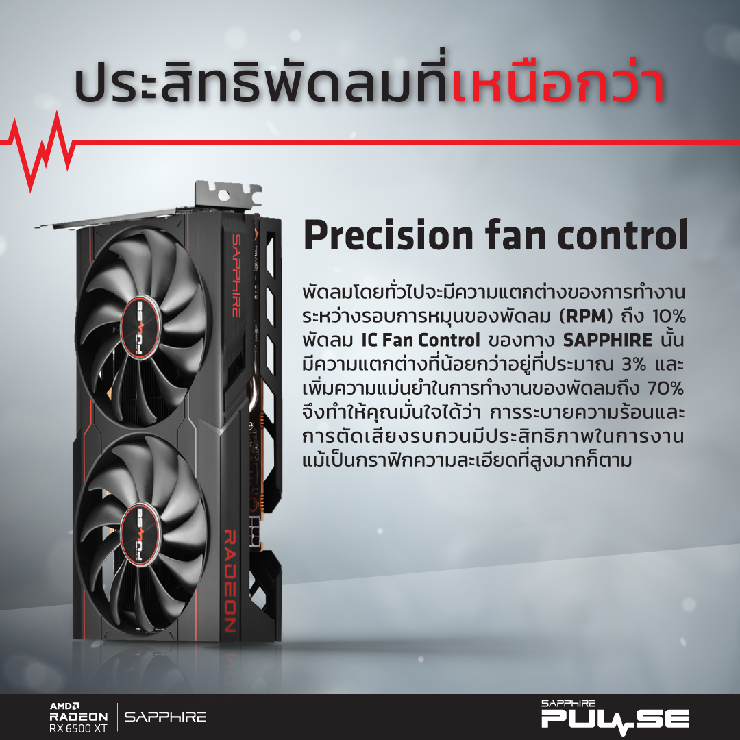 3 3 SAPPHIRE เปิดตัวการ์ดจอรุ่นใหม่ล่าสุด SAPPHIRE PULSE AMD Radeon™ RX 6500 XT ช่วยยกระดับการเล่นเกมส์ของคุณให้ภาพสวย ไหลลื่น ในราคาสุดคุ้ม !!