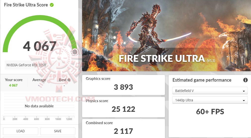 fsuoc ASUS ROG Strix GeForce RTX™ 3050 OC Edition 8GB GDDR6 Review