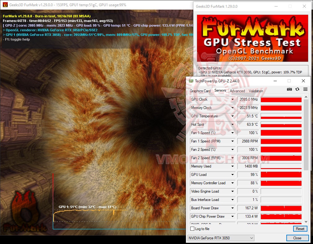 furoc ASUS ROG Strix GeForce RTX™ 3050 OC Edition 8GB GDDR6 Review