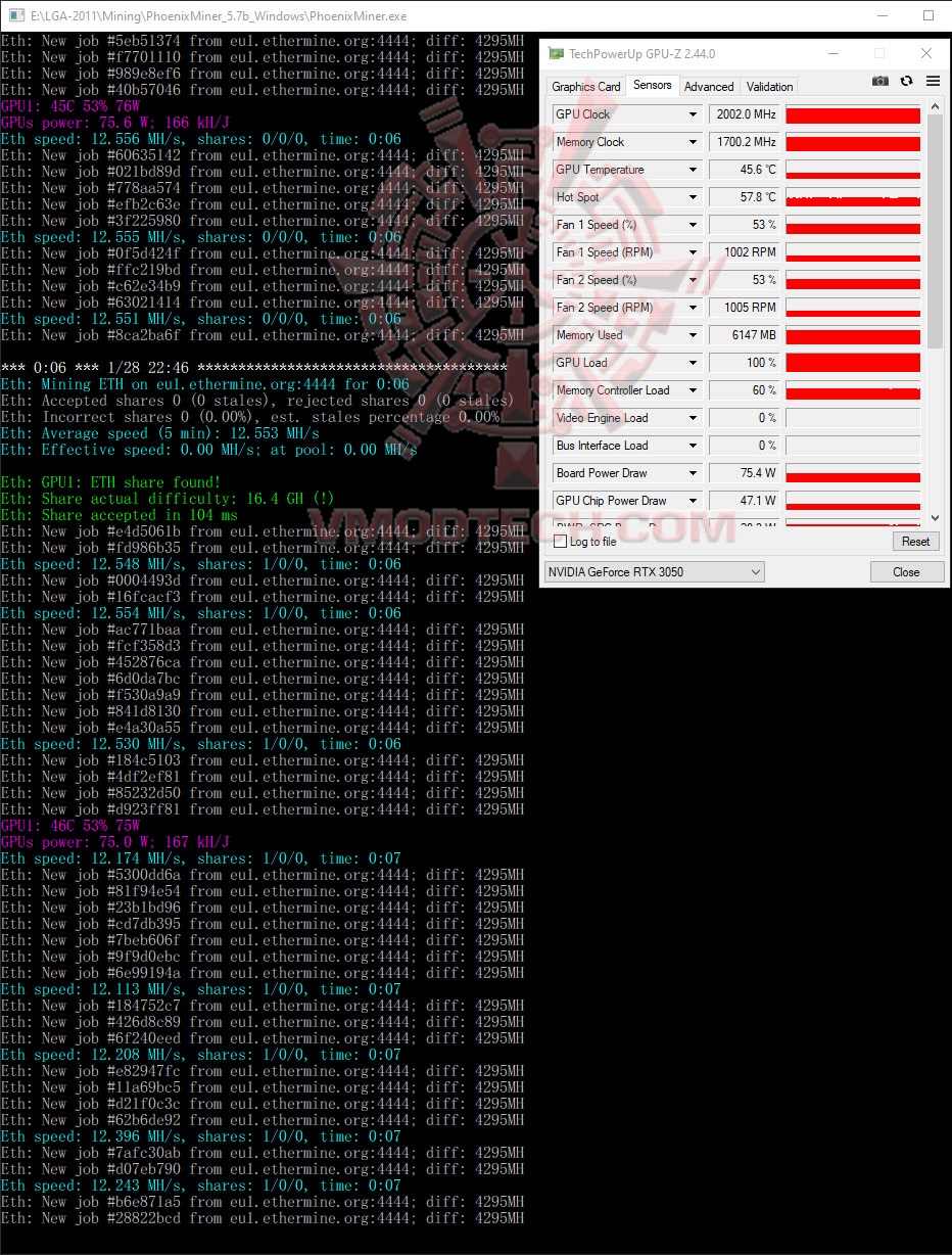 minede ASUS ROG Strix GeForce RTX™ 3050 OC Edition 8GB GDDR6 Review