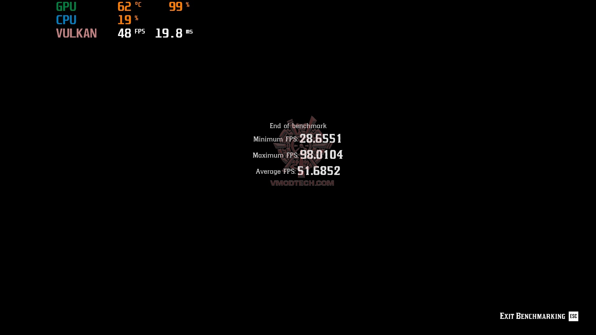 rdr2_2022_01_31_22_20_29_791 rdr2 2022 01 31 22 20 29 791 PowerColor Radeon RX 6500 XT Fighter 4GB Review