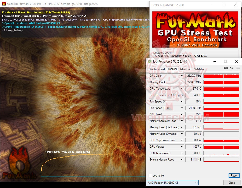furde furde MSI Radeon RX 6500 XT MECH 2X 4G OC Review