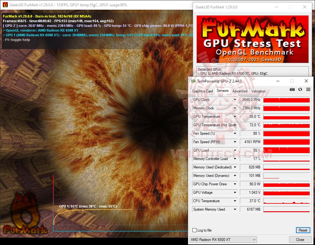 furoc furoc MSI Radeon RX 6500 XT MECH 2X 4G OC Review