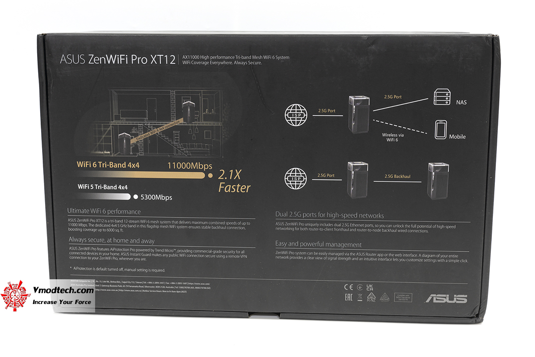 tpp 0347 ASUS ZenWiFi Pro XT12 WiFi 6 Tri band Mesh System Review
