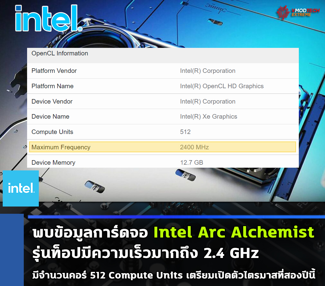 intel-arc-2400mhz-gb intel arc 2400mhz gb พบข้อมูลการ์ดจอ Intel Arc Alchemist รุ่นท็อปมีความเร็วมากถึง 2.4 GHz