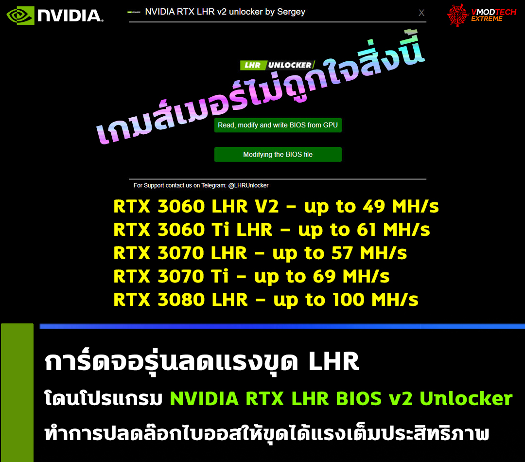 การ์ดจอรุ่นลดแรงขุด LHR โดนโปรแกรม NVIDIA RTX LHR BIOS v2 Unlocker ทำการปลดล๊อกไบออสให้ขุดได้แรงเต็มประสิทธิภาพ