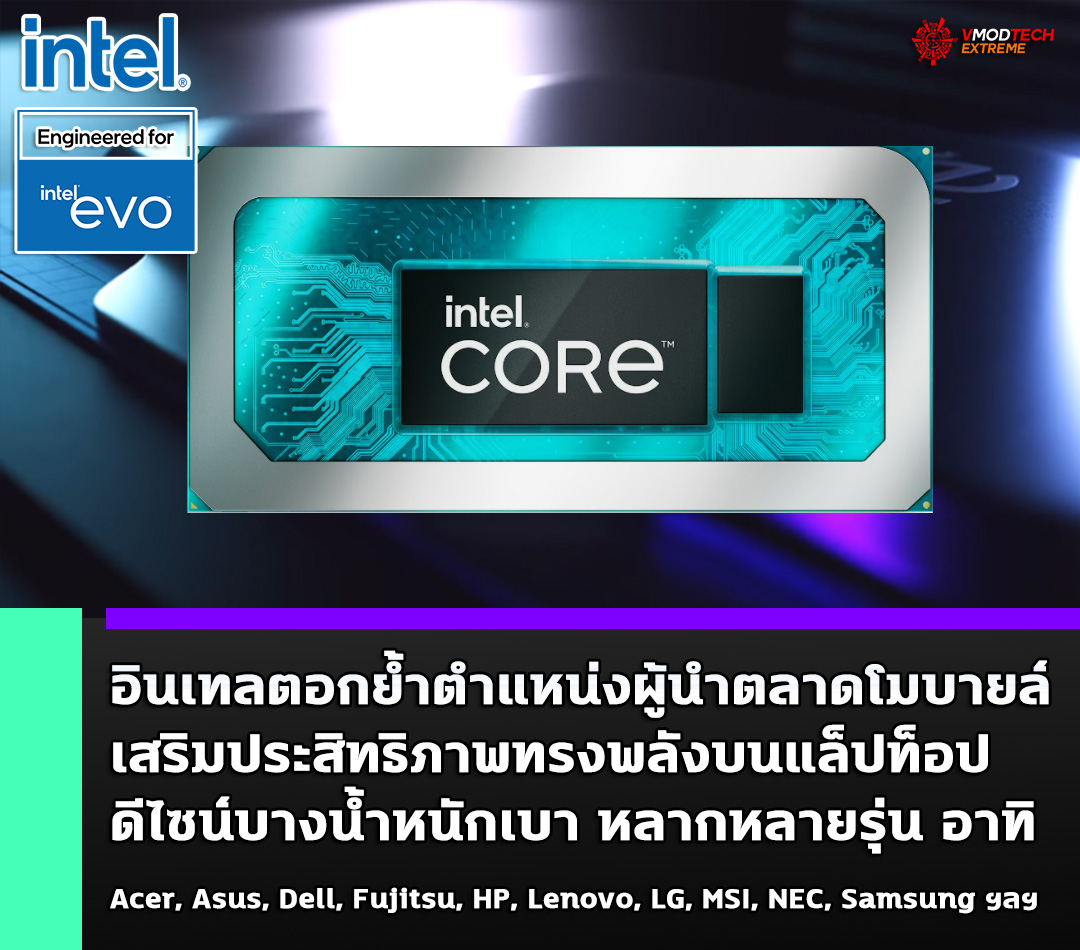intel-core-12th-gen-intel-mobile intel core 12th gen intel mobile อินเทลตอกย้ำตำแหน่งผู้นำตลาดโมบายล์เสริมประสิทธิภาพทรงพลังบนแล็ปท็อปดีไซน์บางน้ำหนักเบา หลากหลายรุ่น