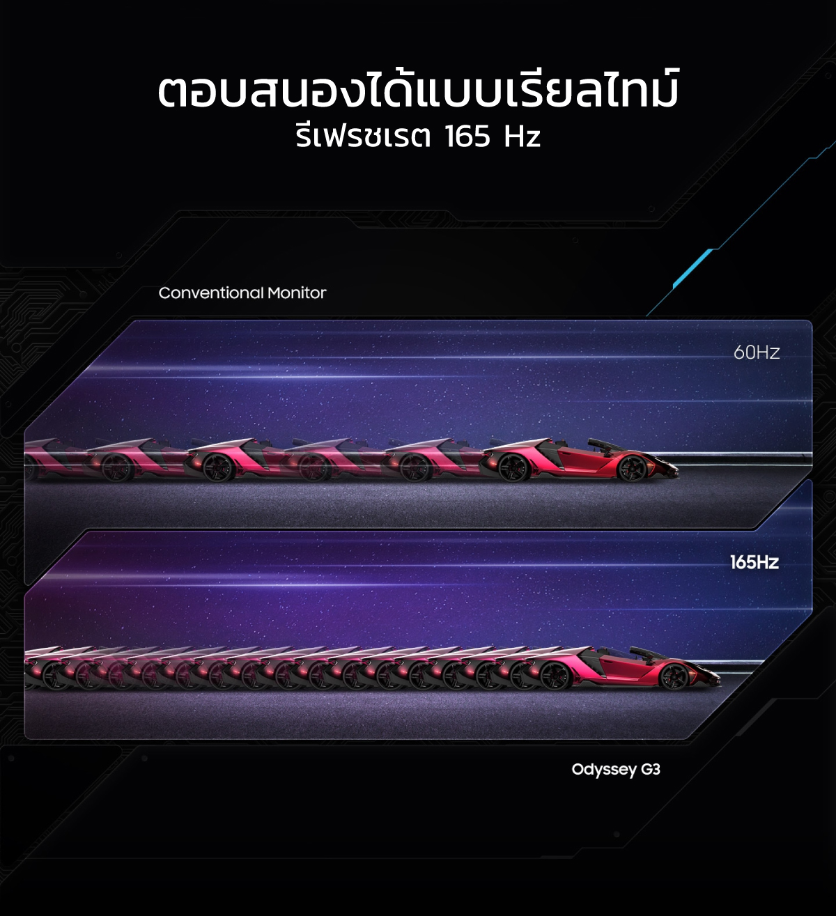 2-pr 2 pr Ascenti เปิดตัว Samsung Odyssey G3 Gaming Monitor ตอบสนองได้แบบเรียลไทม์ รวดเร็ว ลื่นไหล แม่นยำ