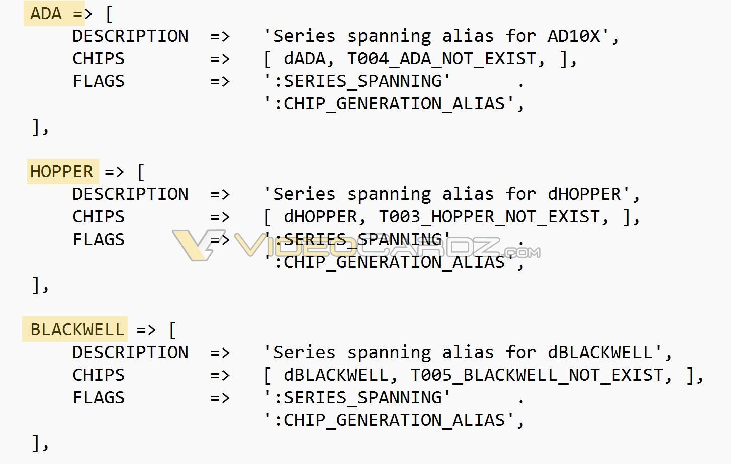 ada-hopper-blackwell ada hopper blackwell หลุดรหัสการ์ดจอรุ่นใหม่ NVIDIA สถาปัตย์ Ada (Lovelace) หรือ RTX 40ซีรี่ย์ในรหัส AD102 107, Hopper (RTX 50ซีรี่ย์) GH100/202 และ Blackwell (RTX 60ซีรี่ย์) GB100/102