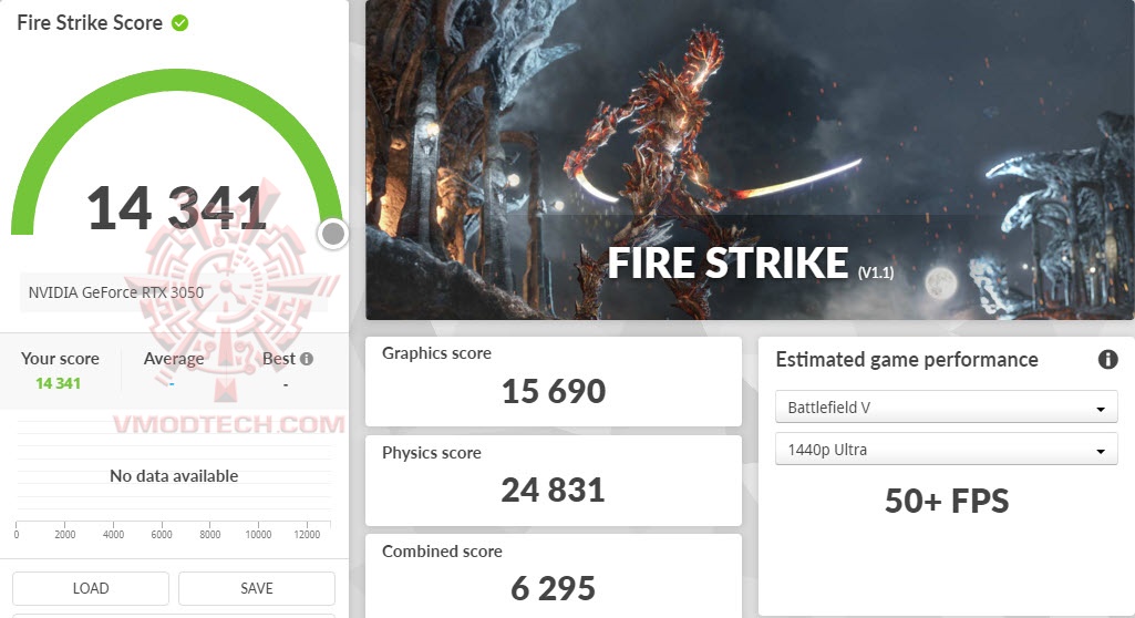 fs MSI GeForce RTX™ 3050 GAMING X 8G Review