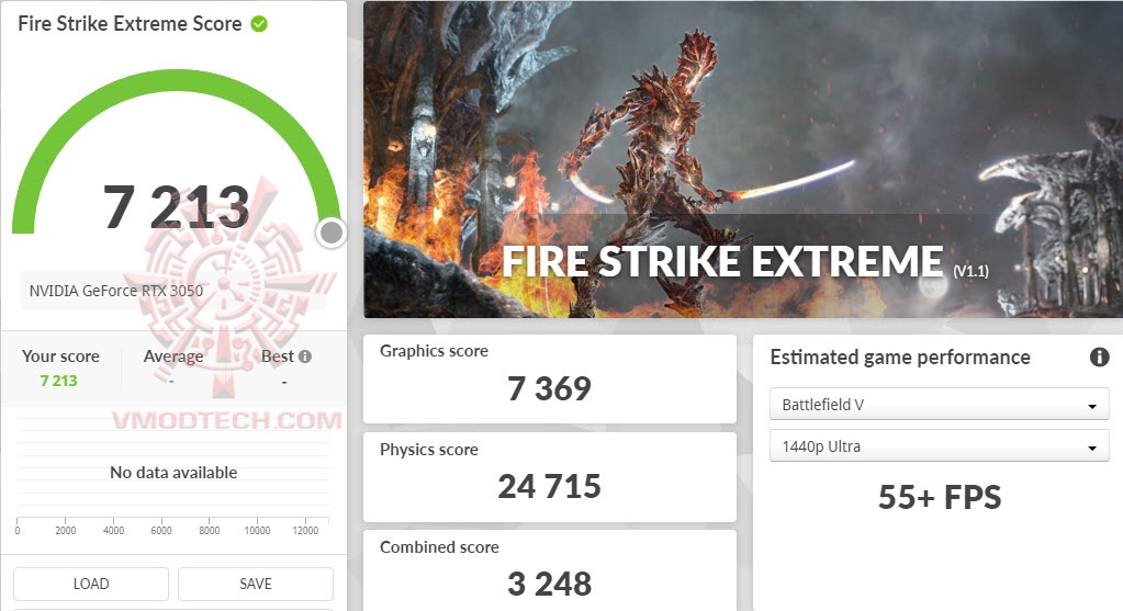 fsx MSI GeForce RTX™ 3050 GAMING X 8G Review